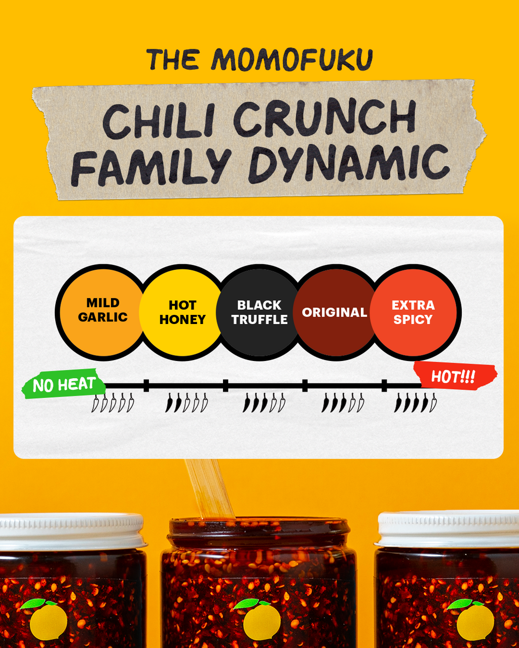 Chili Crunch Sampler - Gift Ready