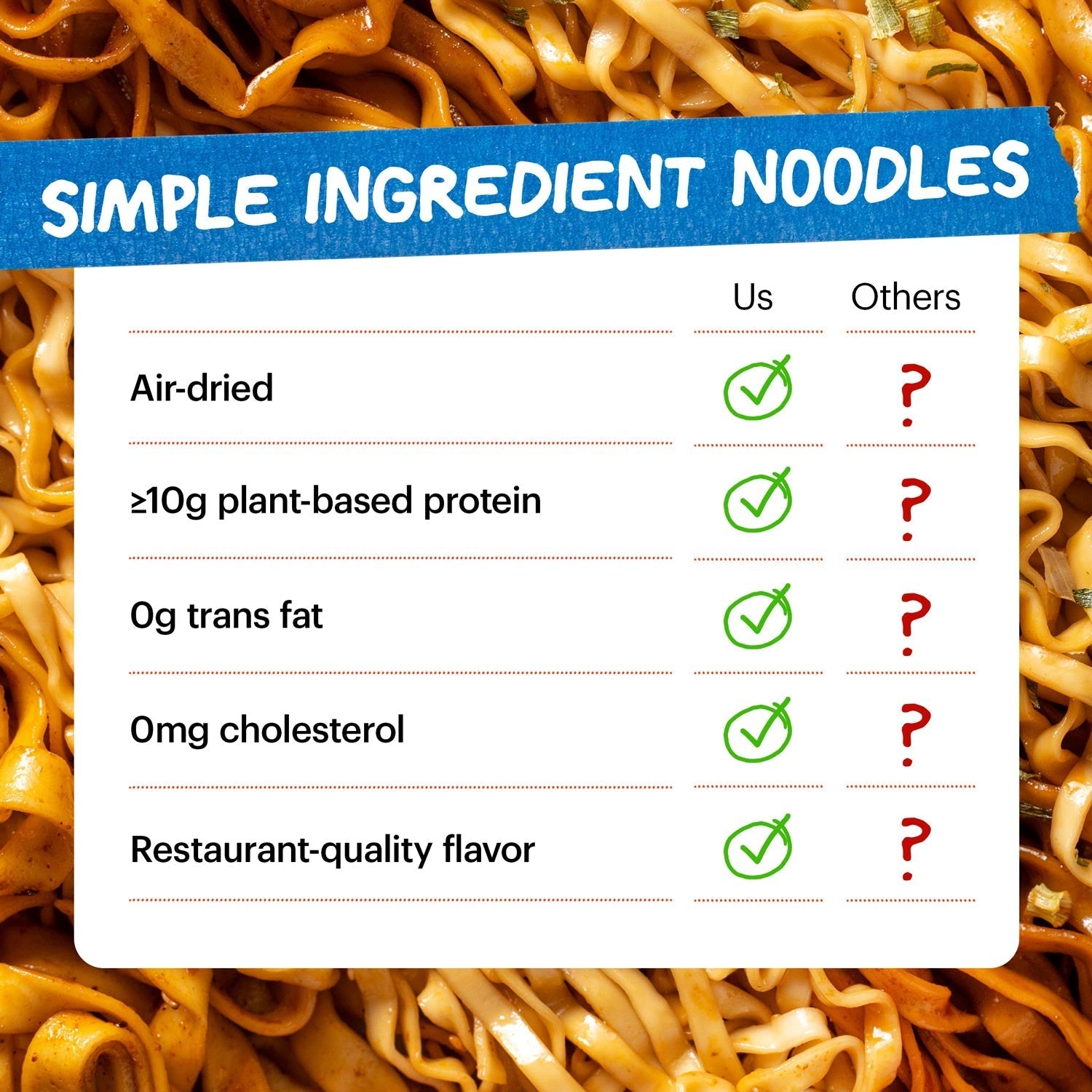 Noodle Variety Pack - Home Choice