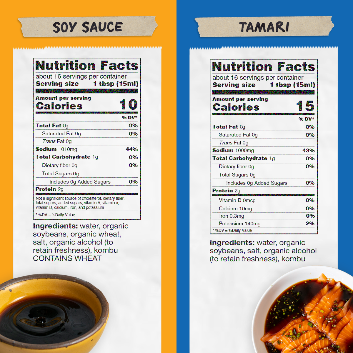 Soy Sauce & Tamari 2-Pack - Weekend Pair