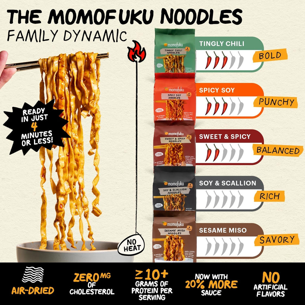 Not Spicy Noodle Pack - Travel Edit